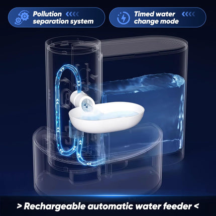 Smart Rechargeable Pet Water Fountain – 101oz Tilt-to-Drink Bowl with Waste Separation & USB Charging
