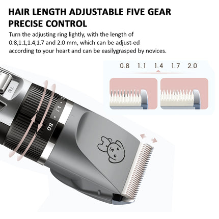 Electric Pet Grooming Kit – Cordless Hair Clipper for Dogs & Cats | Quiet Shaver with Combs, Scissors & USB Recharge